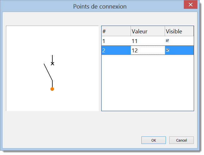 points-de-connexion