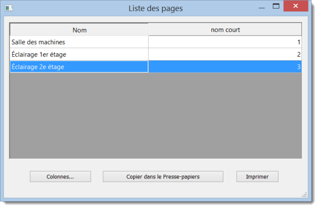 Liste des pages