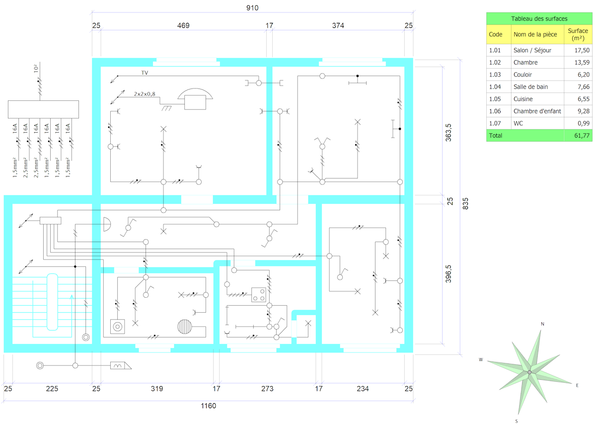 Dessin d'exemple de l'installation électrique d'une maison avec un tableau (légende des pièces)